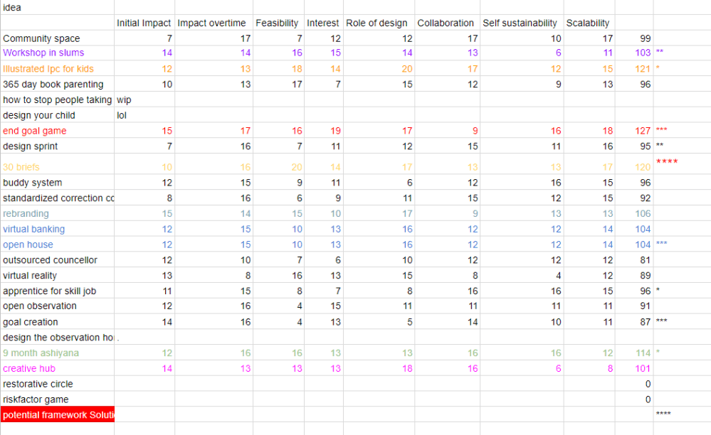 Opera Snapshot_2018-11-04_121317_docs.google.com